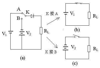 二極管開關作用，二極管反向恢復時間