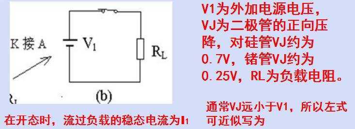 二極管開關作用，二極管反向恢復時間