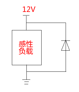 續(xù)流二極管