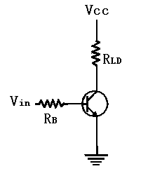 三極管開關(guān)電路設(shè)計