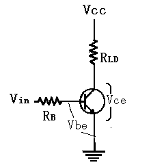 三極管開關(guān)電路設(shè)計