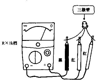 區(qū)分三極管的極性,區(qū)分三極管的管腳