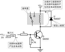 三極管