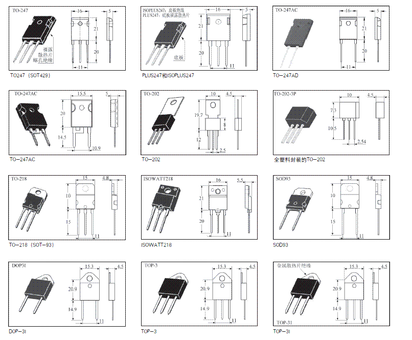 功率晶體管的封裝,三極管的封裝