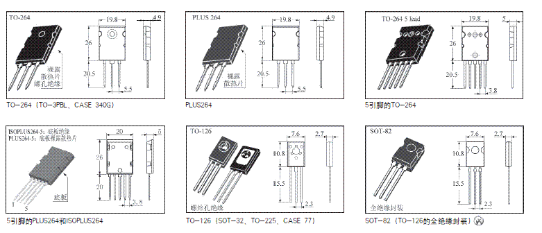 功率晶體管的封裝,三極管的封裝