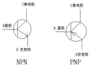 三極管發(fā)射極,三極管集電極