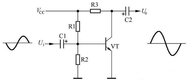 三極管單級放大電路