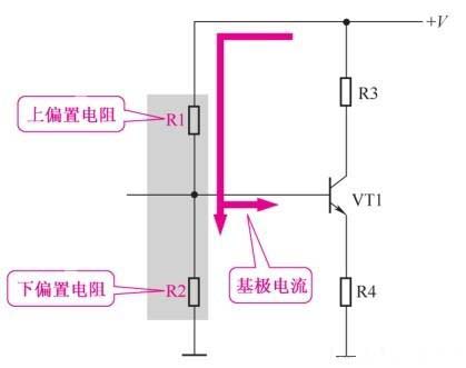 三極管分壓式偏置電路