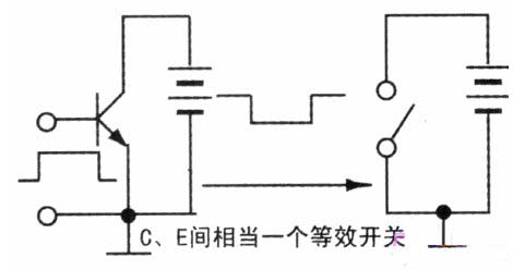 三極管