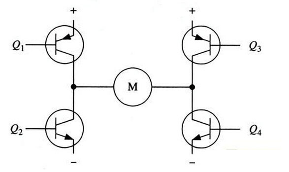 全橋電機驅(qū)動電路