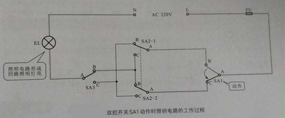 照明控制電路