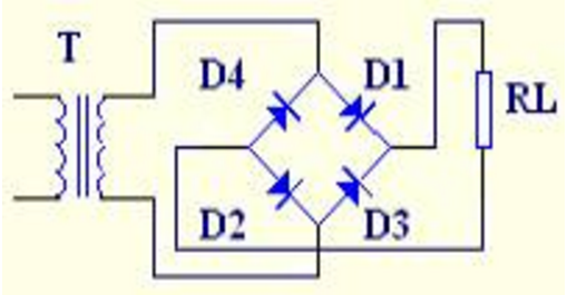 橋式整流器原理