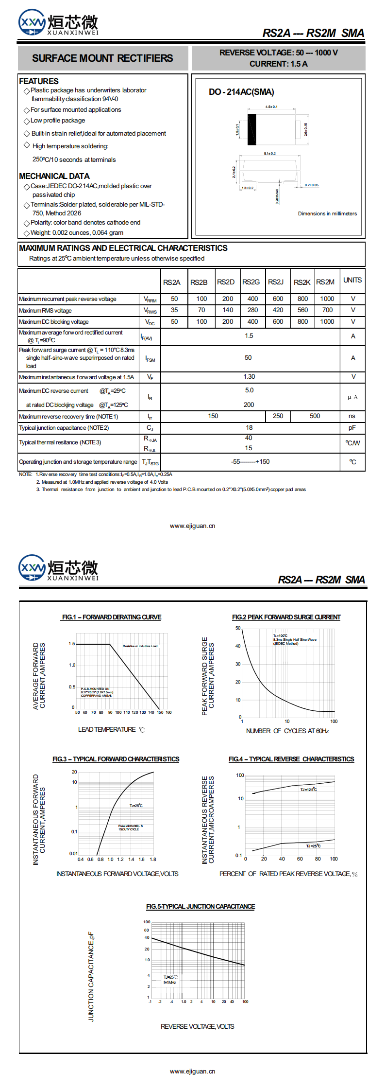 RS2J快恢復(fù)二極管