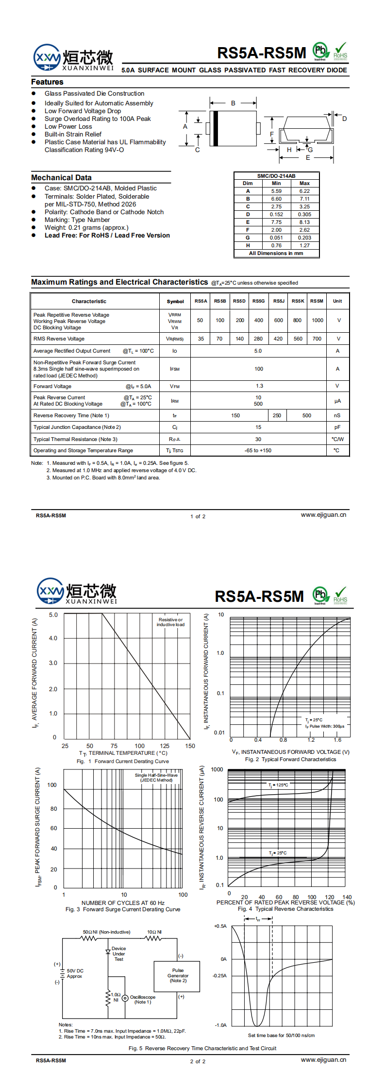 RS5G快恢復(fù)二極管