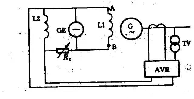 發(fā)電機(jī)的自動(dòng)勵(lì)磁調(diào)節(jié)