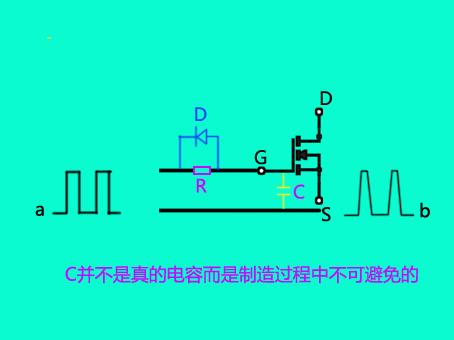 場效應(yīng)管