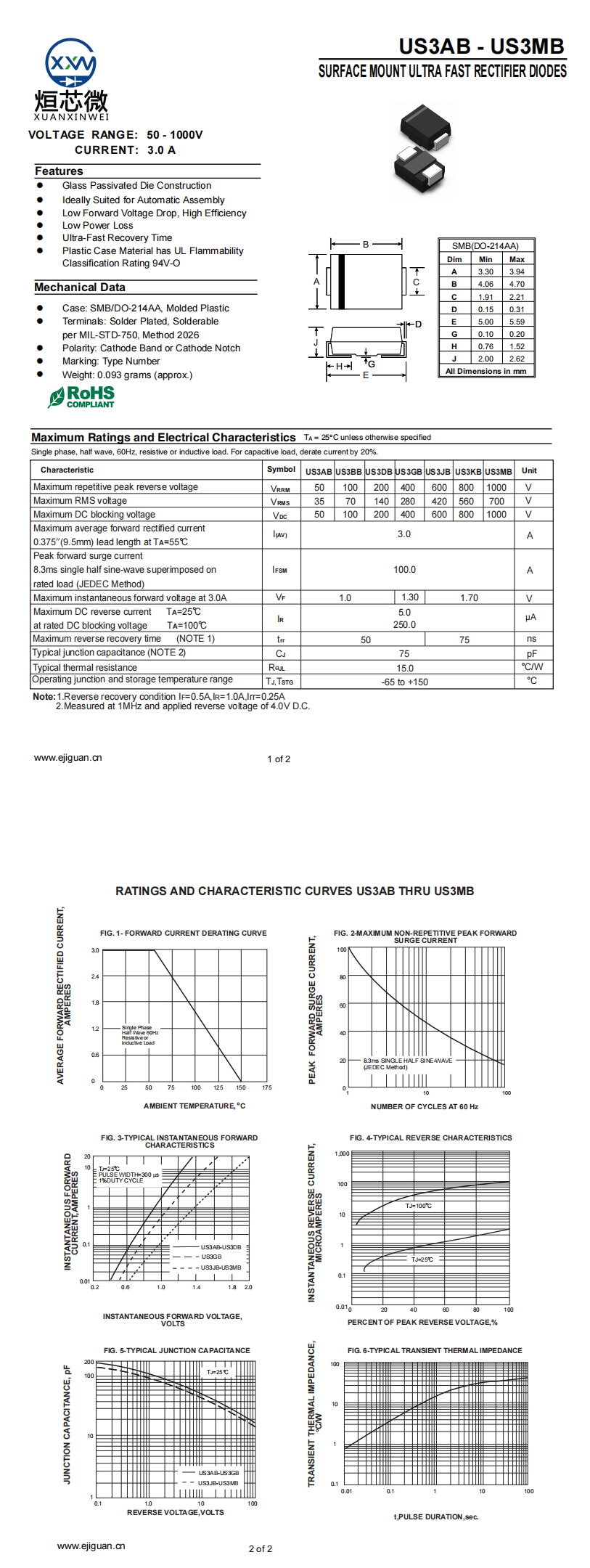 US3K快恢復二極管