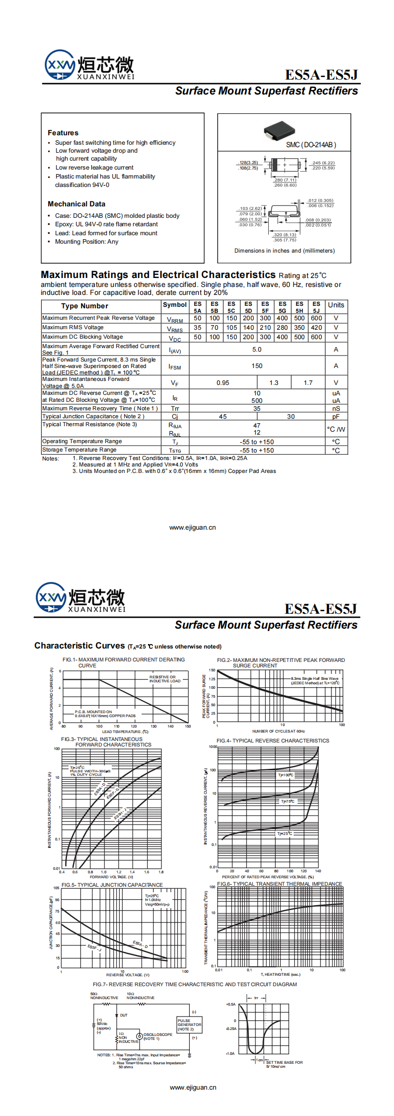 ES5A快恢復(fù)二極管