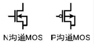 MOSFET驅(qū)動(dòng)電路