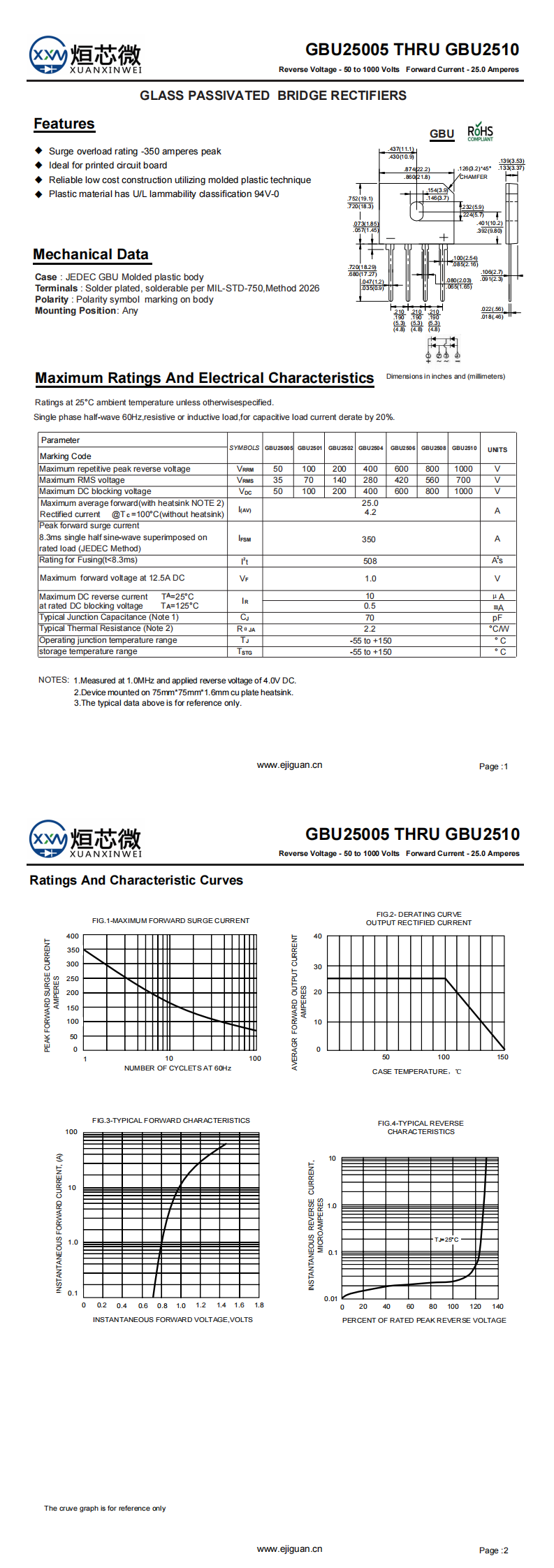 GBU2506整流橋