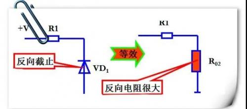 穩(wěn)壓二極管的工作原理