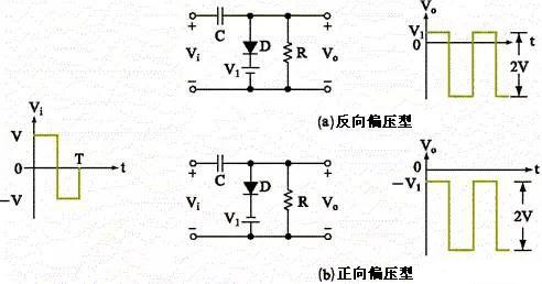 二極管鉗位電路