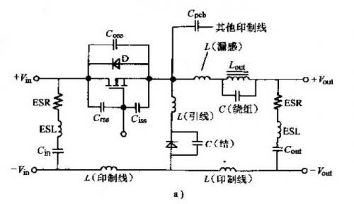 開關(guān)電源內(nèi)部損耗