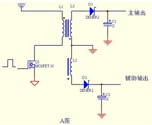 開關(guān)電源激勵方式