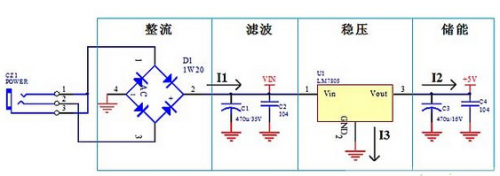 電源電路