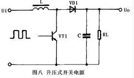 開關式穩(wěn)壓電源