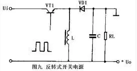 開關式穩(wěn)壓電源