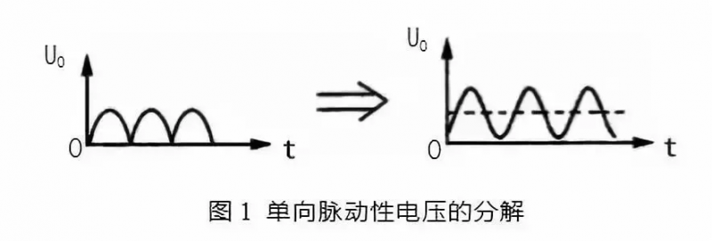 濾波電路