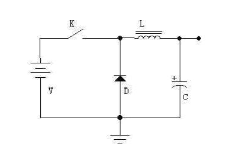 線性穩(wěn)壓電源,開關(guān)穩(wěn)壓電源