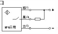 負載,接近負載