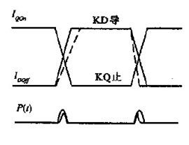 開(kāi)關(guān)穩(wěn)壓電源