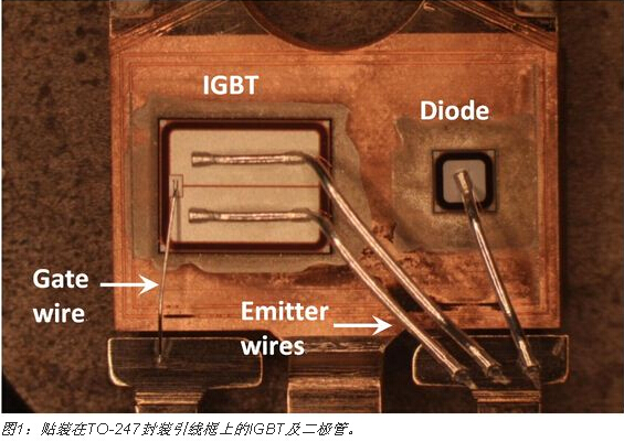 IGBT熱計(jì)算