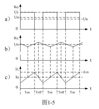 開關(guān)電源輸出電壓濾波電路