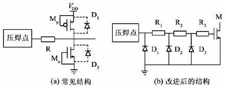 觸摸感應(yīng)電路