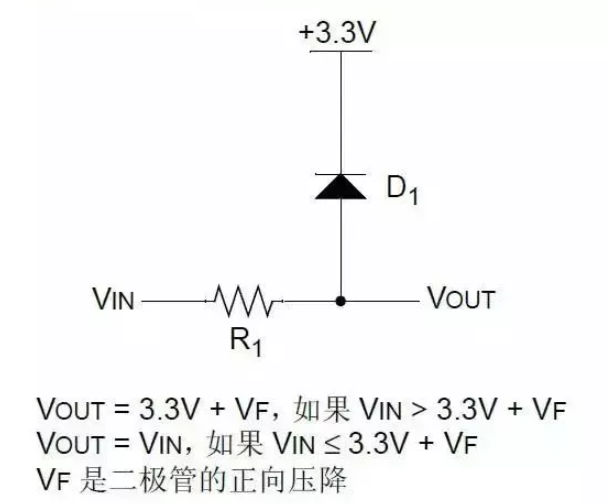 5V轉(zhuǎn)3.3V精密電源轉(zhuǎn)換器