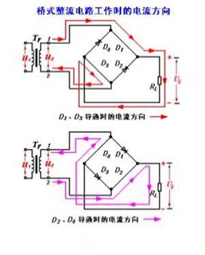 橋式整流電路