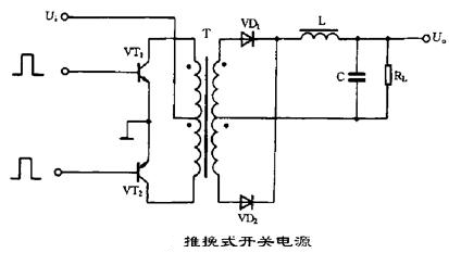 開關(guān)電源電路