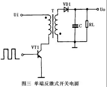 開關(guān)電源工作原理