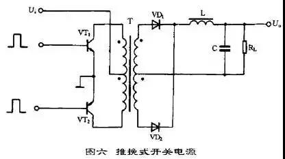 開關(guān)電源工作原理