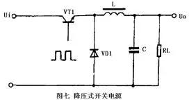 開關(guān)電源工作原理