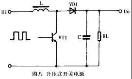 開關(guān)電源工作原理