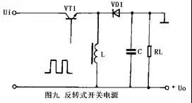 開關(guān)電源工作原理