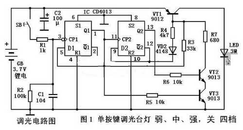 LED燈調(diào)光模擬電路