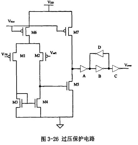 電源芯片內(nèi)部設(shè)計(jì)