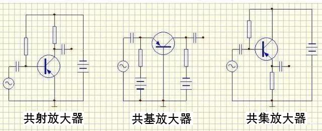 共集極,共基極,共射極