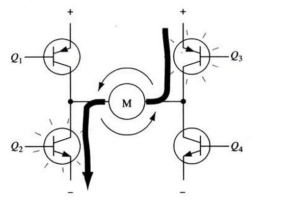 H橋電機(jī)驅(qū)動的工作原理